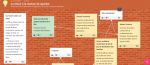 padlet